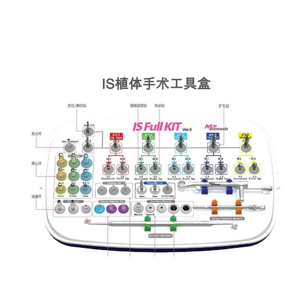 纽白特/牙科种植专用器械包(手术工具盒)ISFKIT