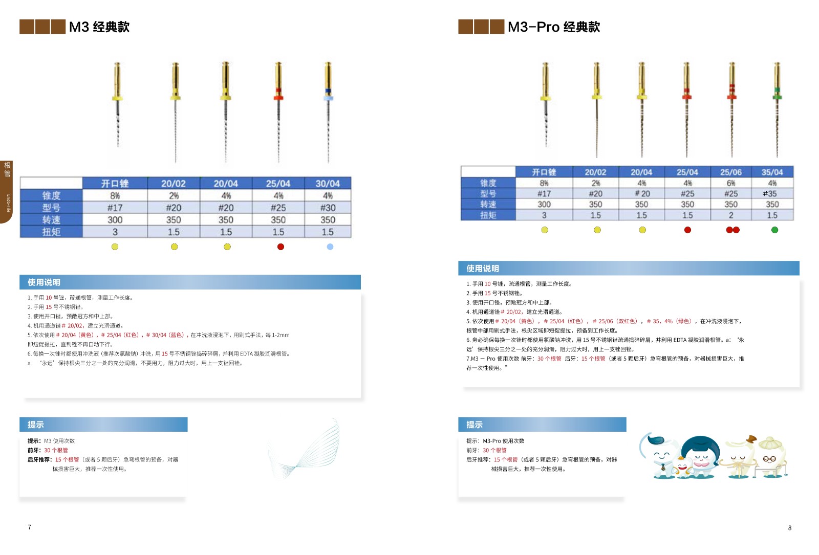 M3  2019产品目录(1)_11.jpg
