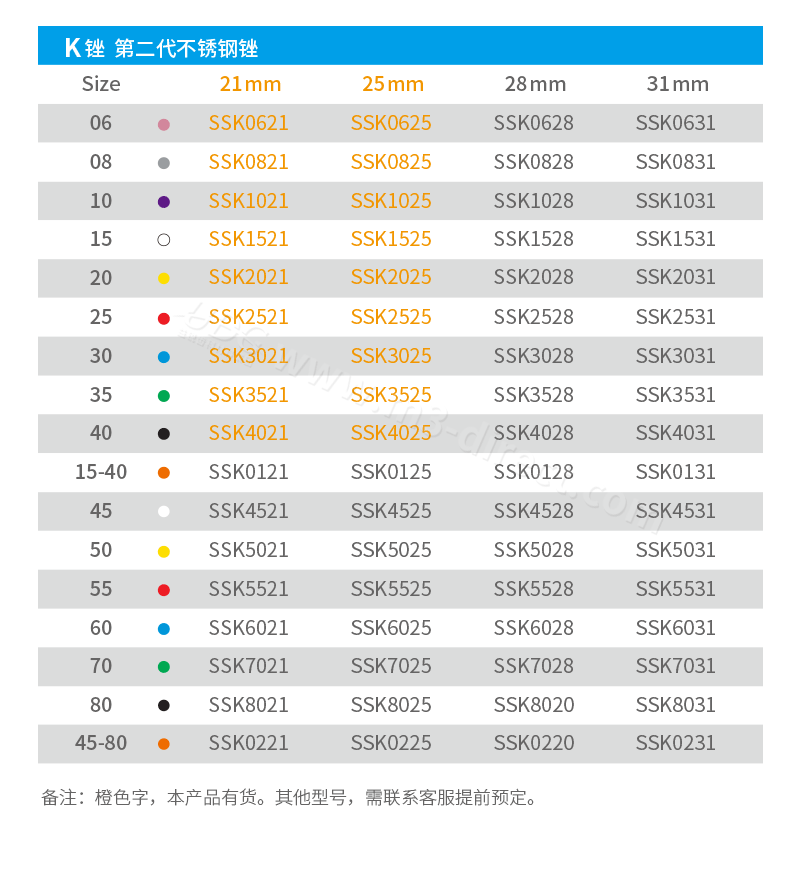 d5324e96e280d129e412528ccbea9922.png