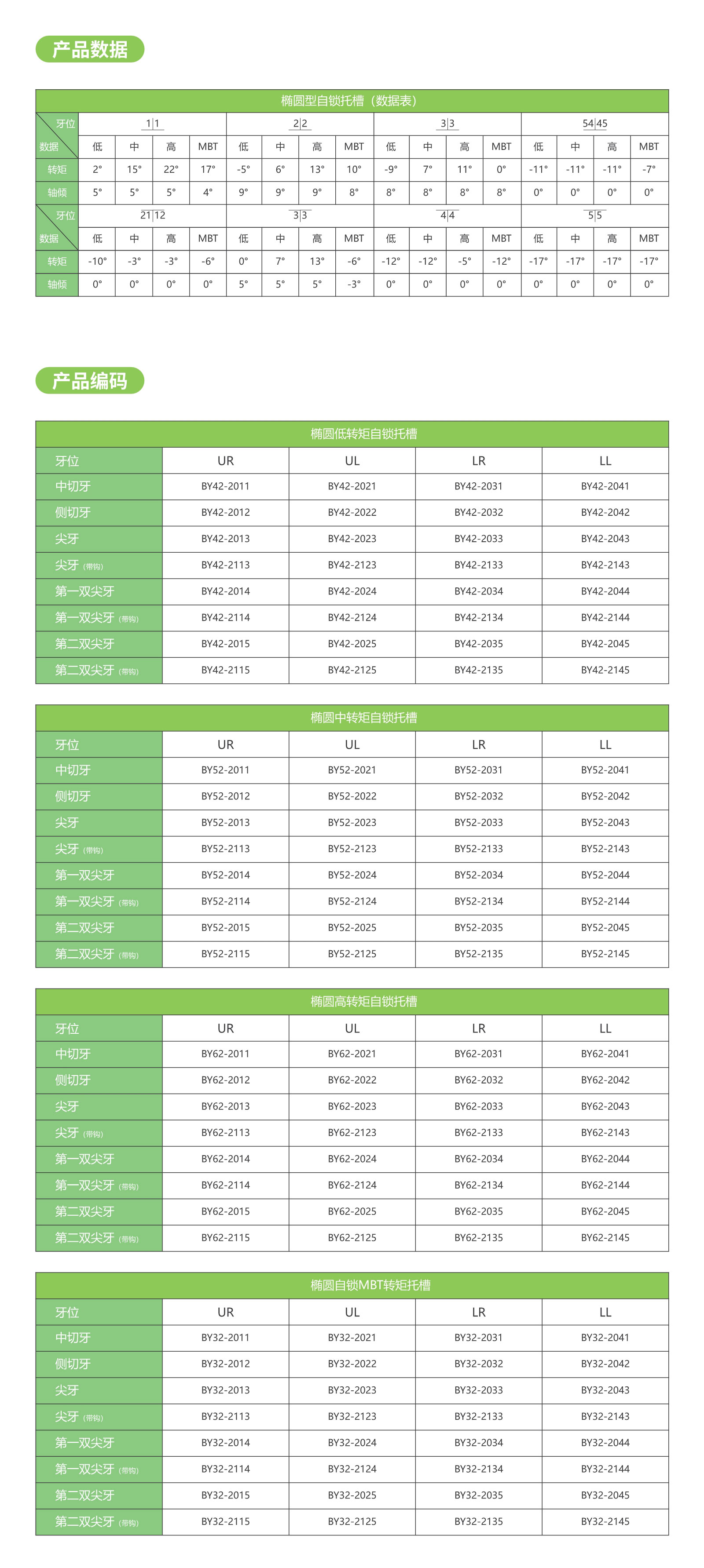 TUO系列最新版_1_02.jpg